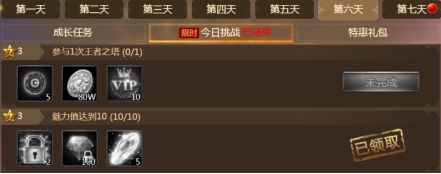 《神曲》七日目标