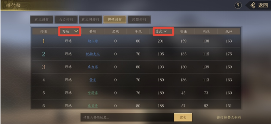 《挂出个三国》名将抓捕攻略 《挂出个三国》名将抓捕攻略