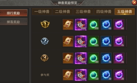 《王者之心2》行会副本攻略