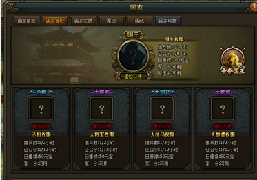 《三国群雄传》国家系统 《三国群雄传》国家系统