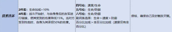 《三国杀：武将觉醒》郭嘉锦囊搭配攻略