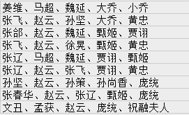 《王者召唤》阵型 《王者召唤》阵型