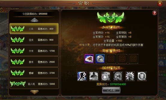 《极品三国志》官职 《极品三国志》官职