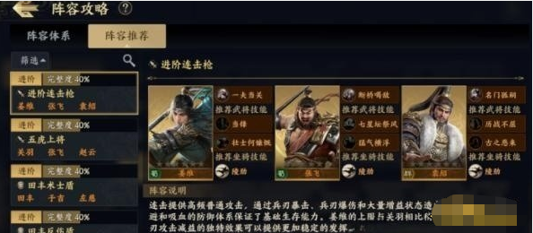 《战地无疆》部曲阵容