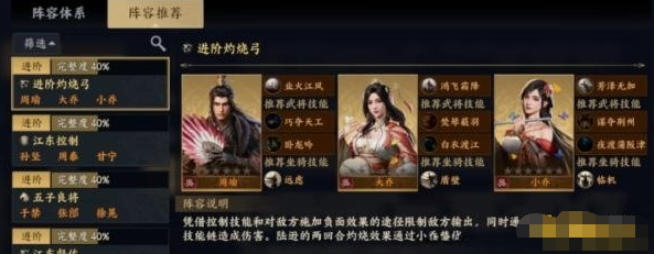 《战地无疆》部曲阵容