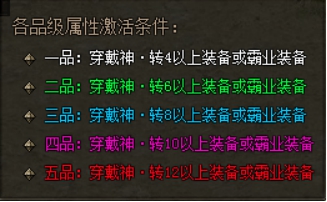 《传奇霸业》炼体系统攻略 《传奇霸业》炼体系统攻略