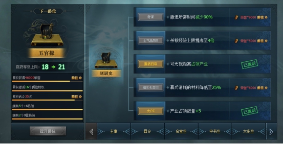 《三国群英传一统天下》爵位系统攻略 《三国群英传一统天下》爵位系统攻略