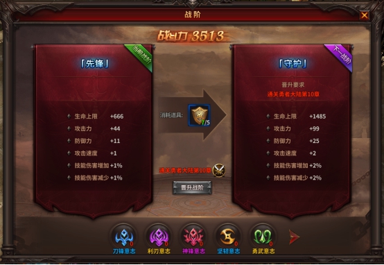 《暗黑大天使》战阶系统攻略 《暗黑大天使》战阶系统攻略