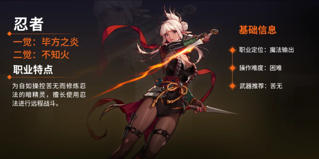 《dnf》手游忍者属强选择攻略 《dnf》手游忍者属强选择攻略