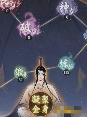 《一念逍遥》渡劫期 《一念逍遥》渡劫期