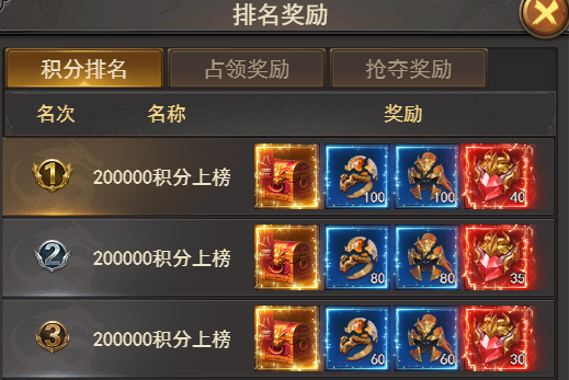 《霸者天下》八荒古界攻略