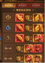 《霸者天下》巅峰3v3玩法攻略