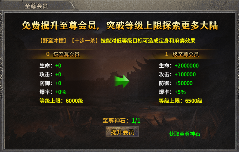 《绝世秘籍》VIP介绍攻略 《绝世秘籍》VIP介绍攻略
