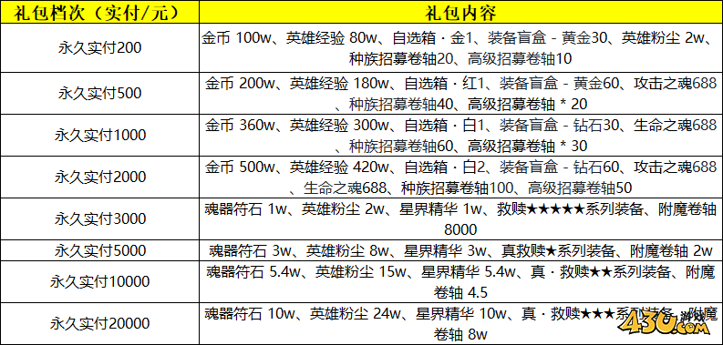 幽蓝边境线下活动 幽蓝边境线下活动