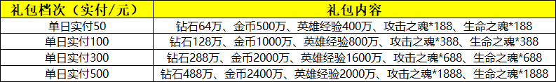 幽蓝边境线下活动 幽蓝边境线下活动