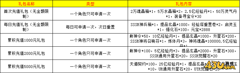 仙灵修真线下活动 仙灵修真线下活动