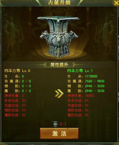 《百世神兵》古董系统攻略 《百世神兵》古董系统攻略