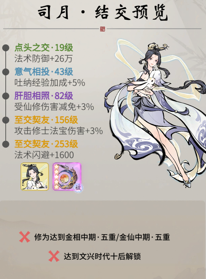 《一念逍遥》司月