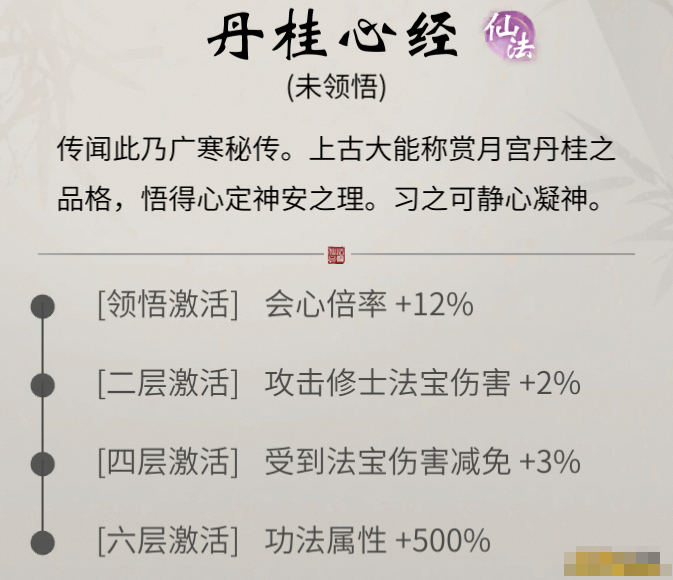 《一念逍遥》丹桂心经