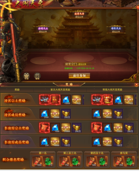 《开天西游》大闹天宫玩法攻略 《开天西游》大闹天宫玩法攻略