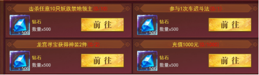 《开天西游》修行之路攻略