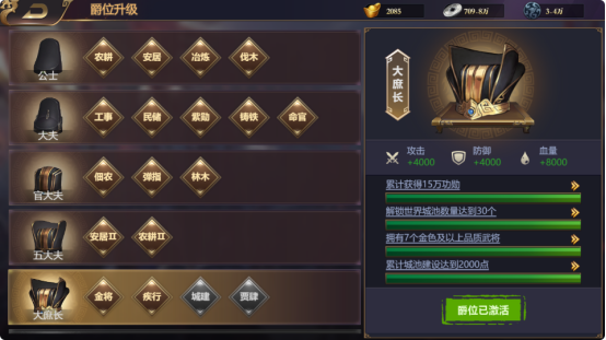 《铜雀三国》主城爵位
