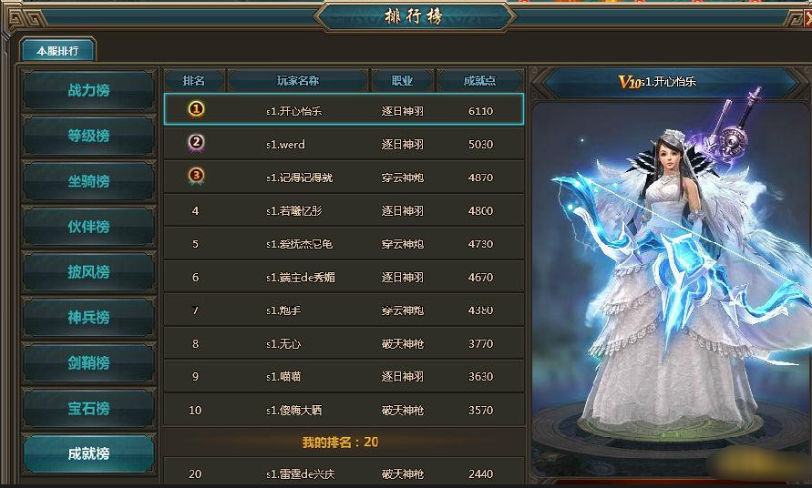 《一剑永恒》排行榜