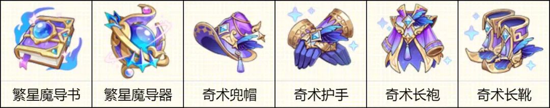《龙魂旅人》穗香技能解析与装备攻略