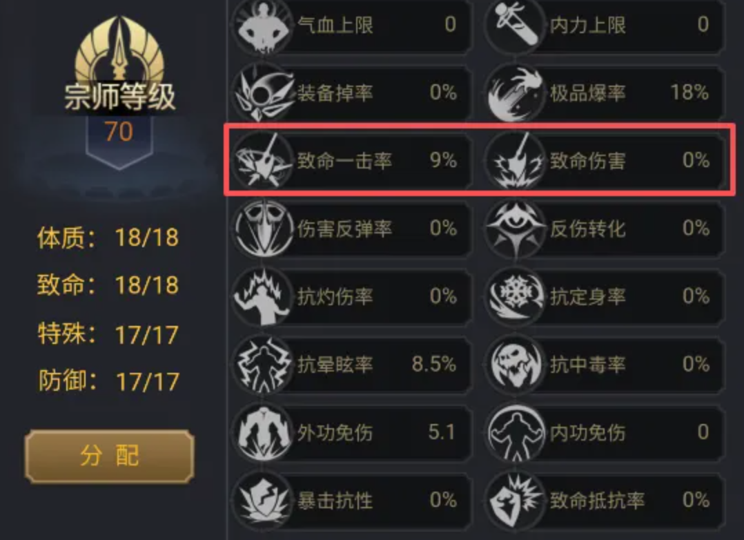 《铸剑师》套装印记获取攻略