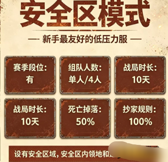 《失控进化》安全区模式