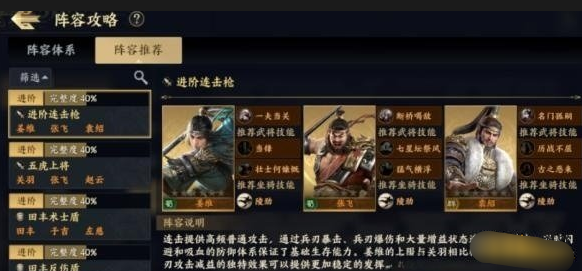 《战地无疆》部曲阵容