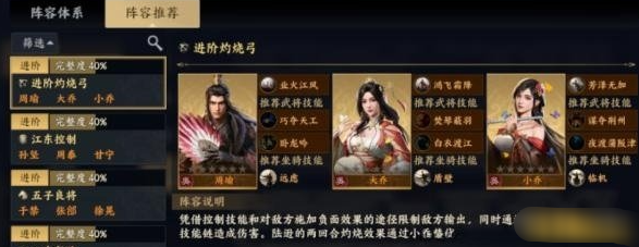 《战地无疆》部曲阵容
