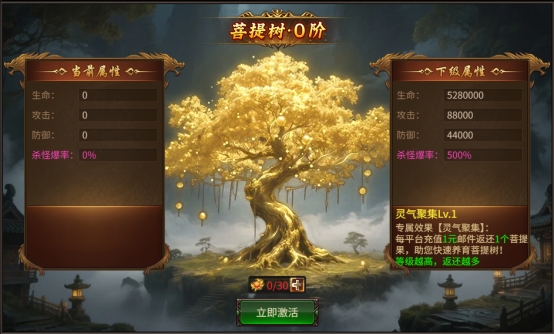 《决战千年》菩提树