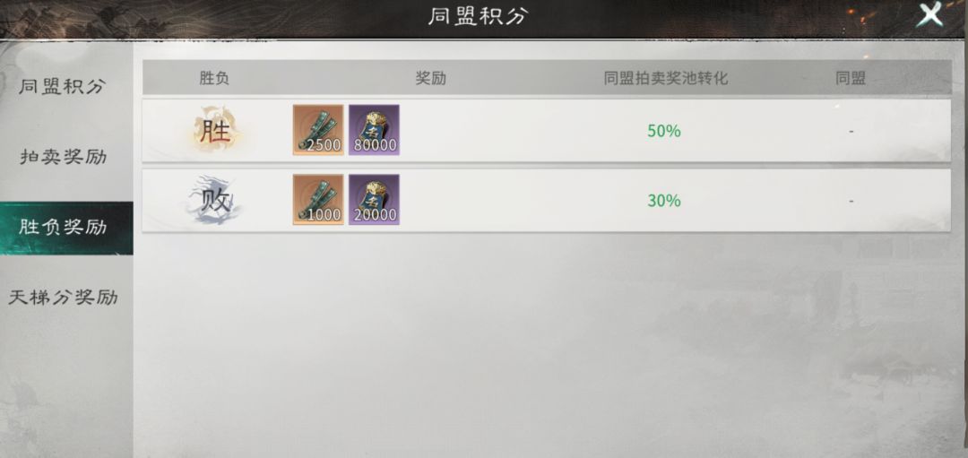 《三国：天下归心》双雄会武实战攻略