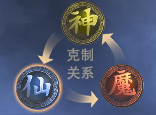 《龙域世界》神魔大陆 《龙域世界》神魔大陆