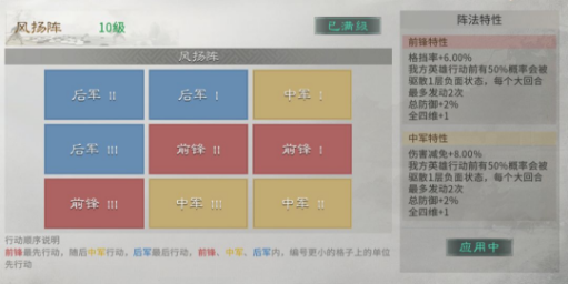 《三国:天下归心》风扬阵、雁形阵法攻略 《三国:天下归心》风扬阵、雁形阵法攻略