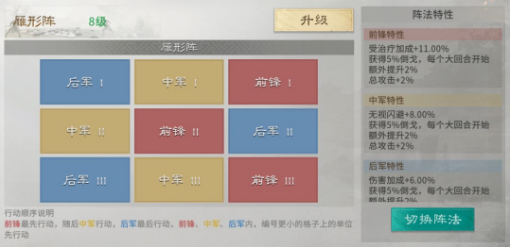 《三国:天下归心》风扬阵、雁形阵法攻略 《三国:天下归心》风扬阵、雁形阵法攻略