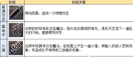 《龙迹之城》法师职业攻略 《龙迹之城》法师职业攻略