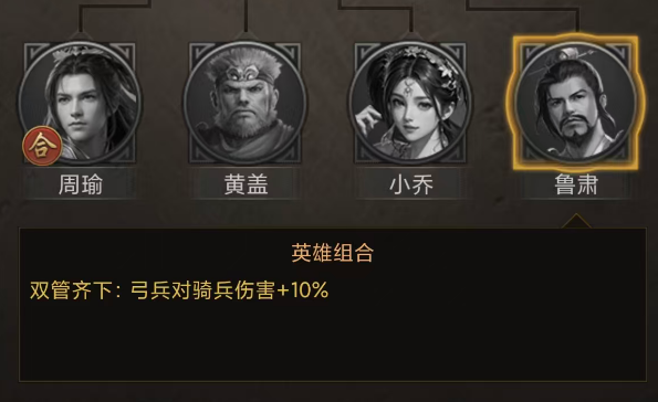 《三国计》最强阵容攻略 《三国计》最强阵容攻略