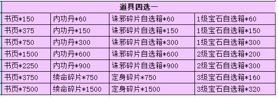 《百战霸主》长期线下返利累充活动 《百战霸主》长期线下返利累充活动