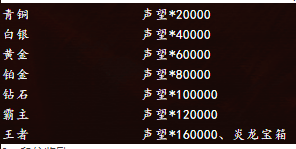 《百战沙城》3v3玩法攻略