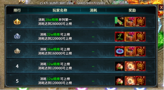 霸者归来春节活动