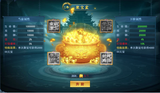 《九曲封神》聚宝盆系统