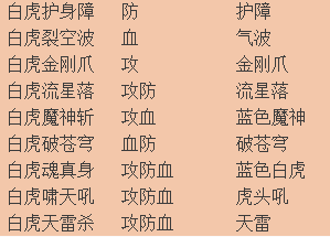 《神魔之道》玄天功 《神魔之道》玄天功