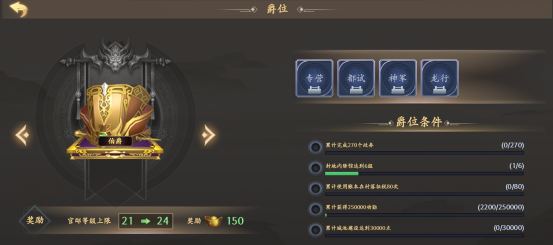 《烈火战神》VIP介绍